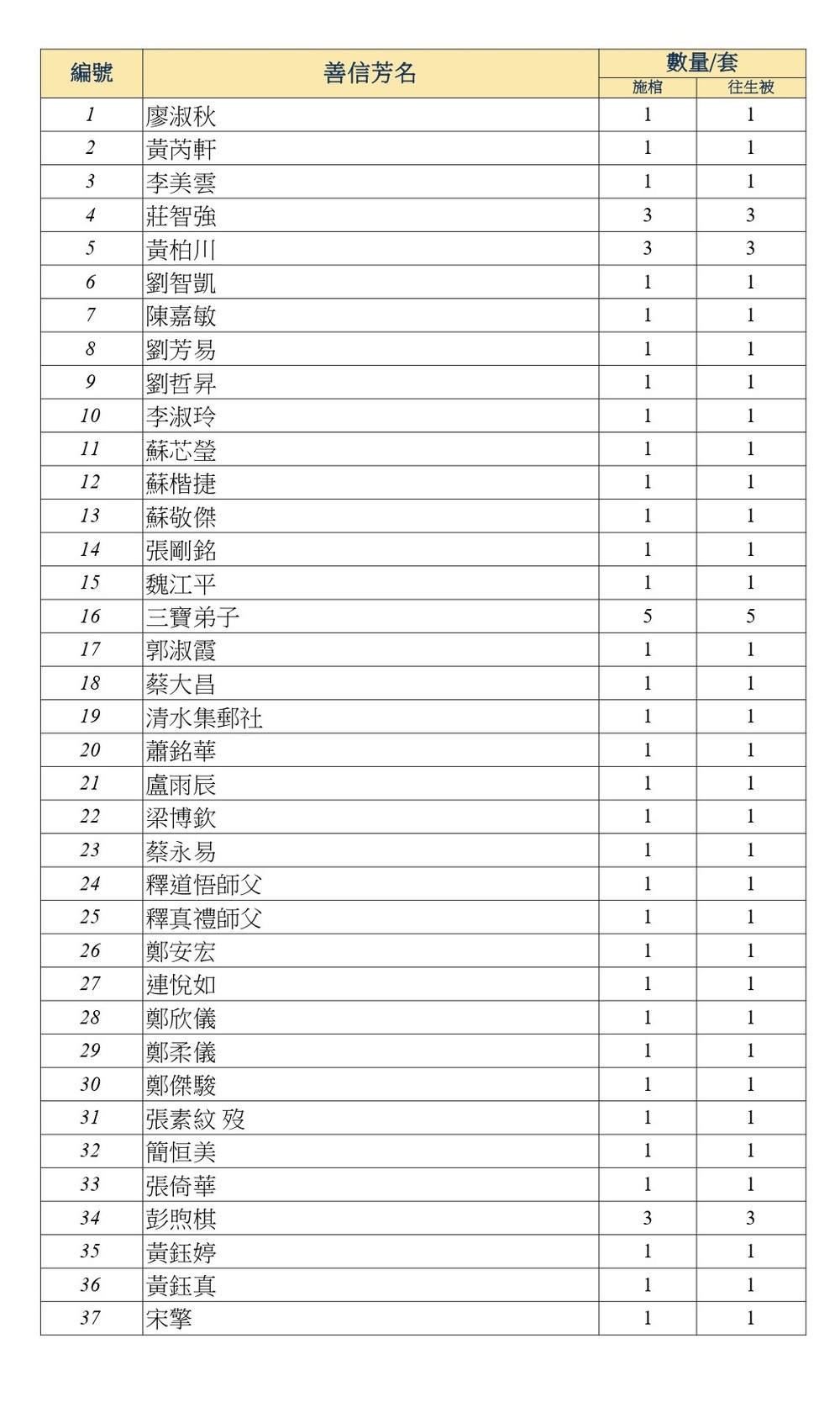 DS KDD-T9_page-0001.jpg