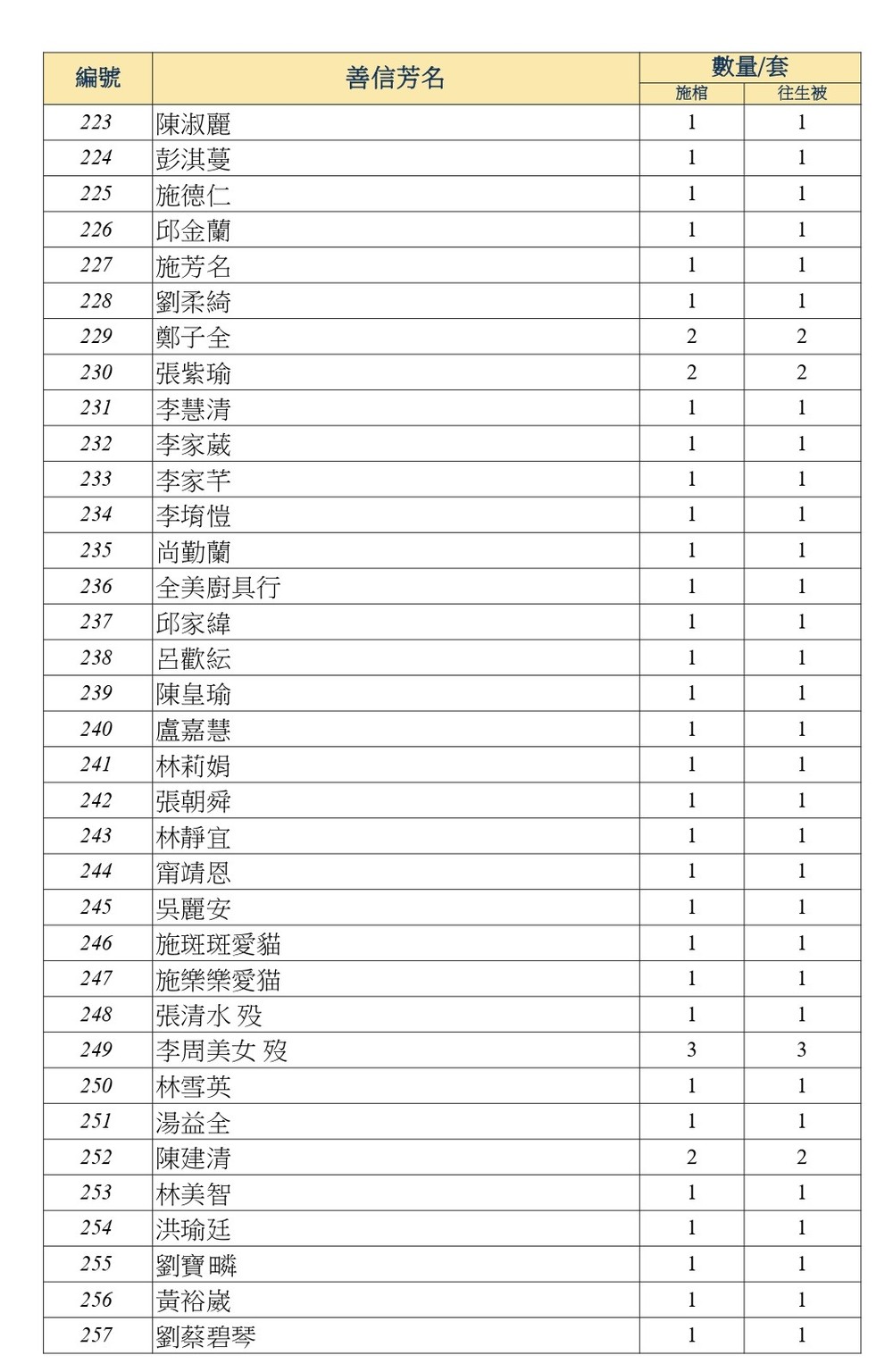 DS KDD-T9_page-0007.jpg