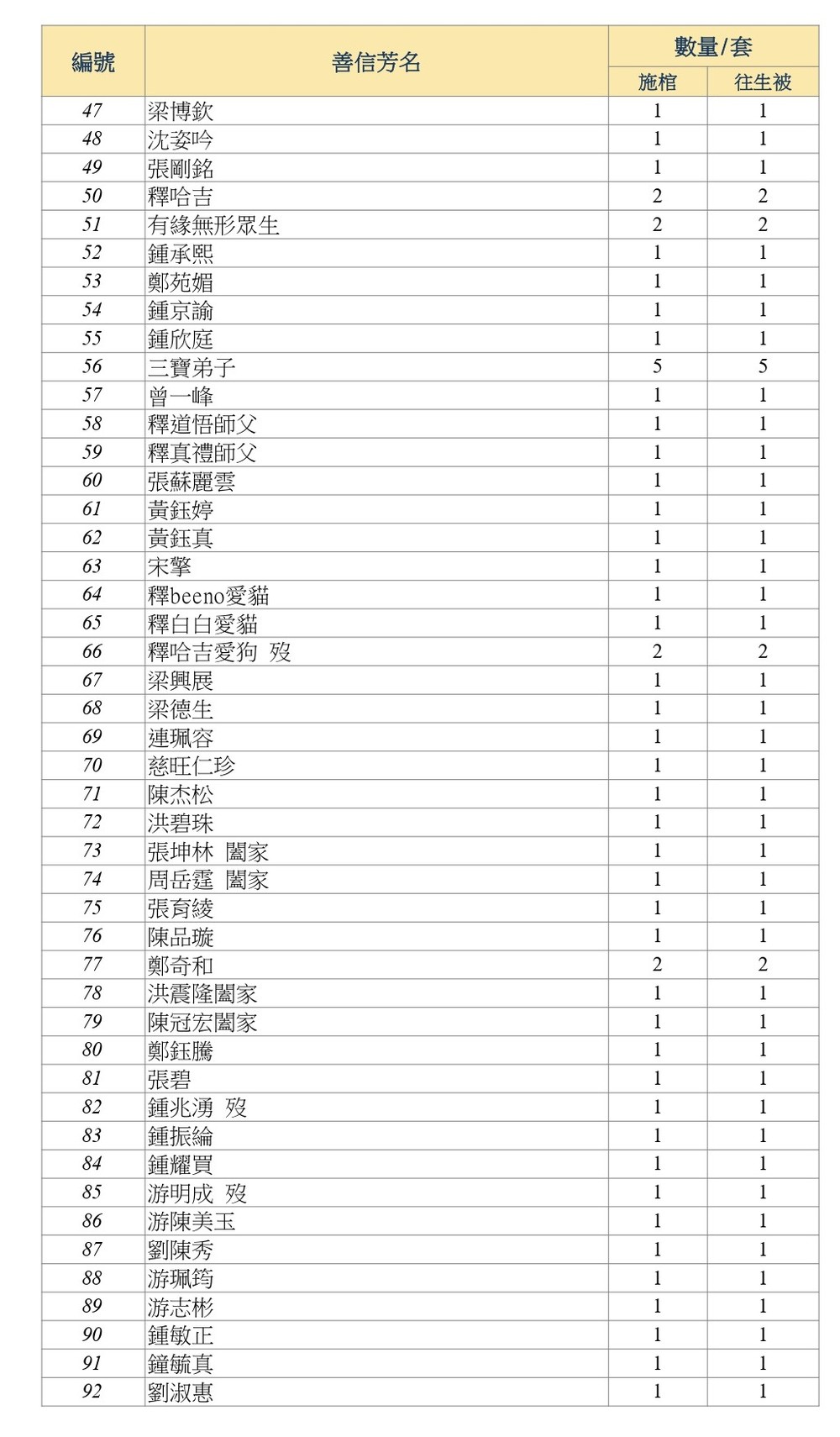 DS KDD-T100000_page-0002.jpg
