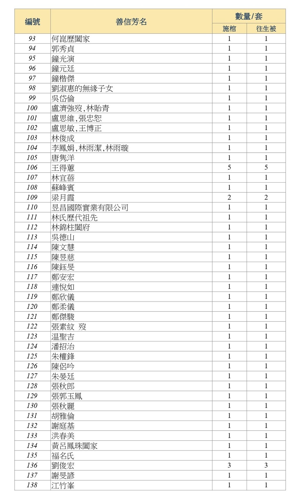 DS KDD-T100000_page-0003.jpg