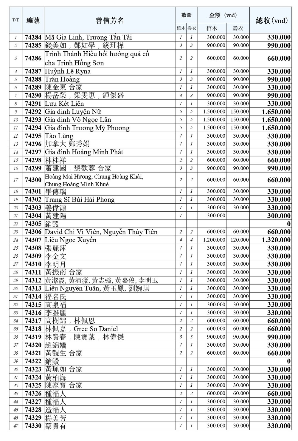 BOI DUC 10_page-0001.jpg