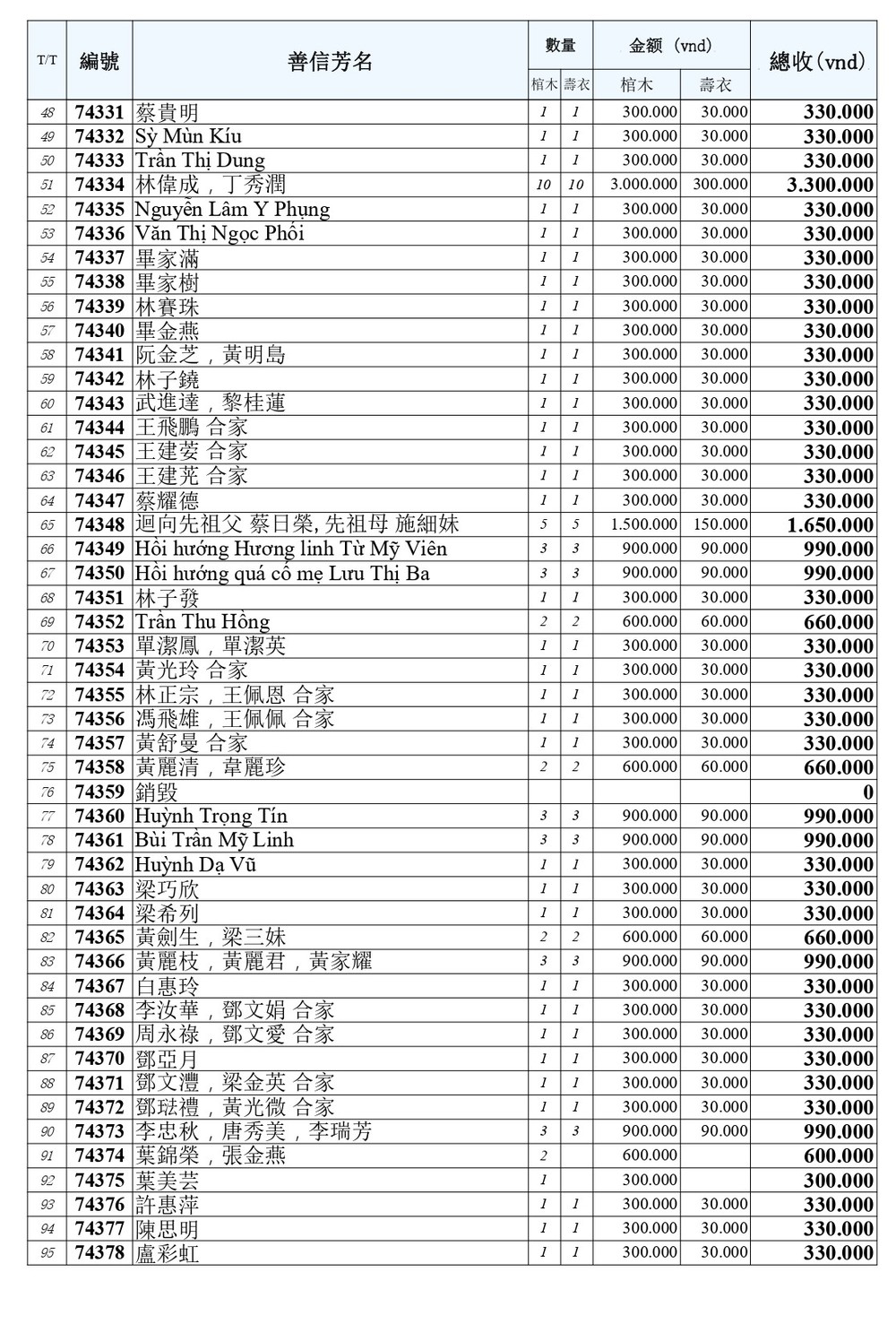 BOI DUC 10_page-0002.jpg