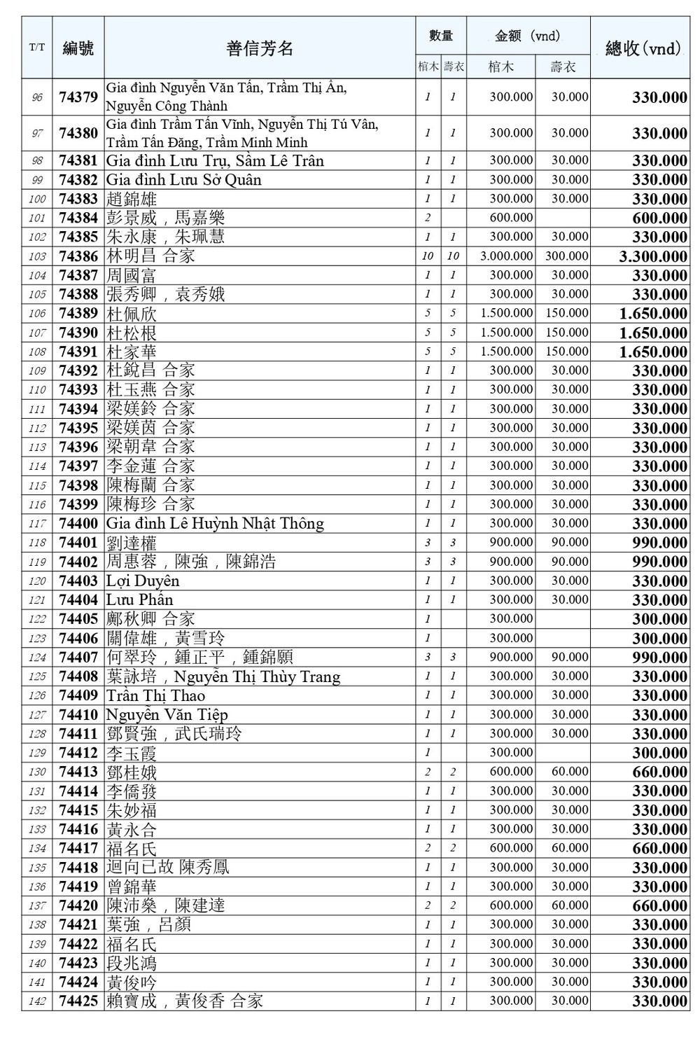 BOI DUC 10_page-0003.jpg