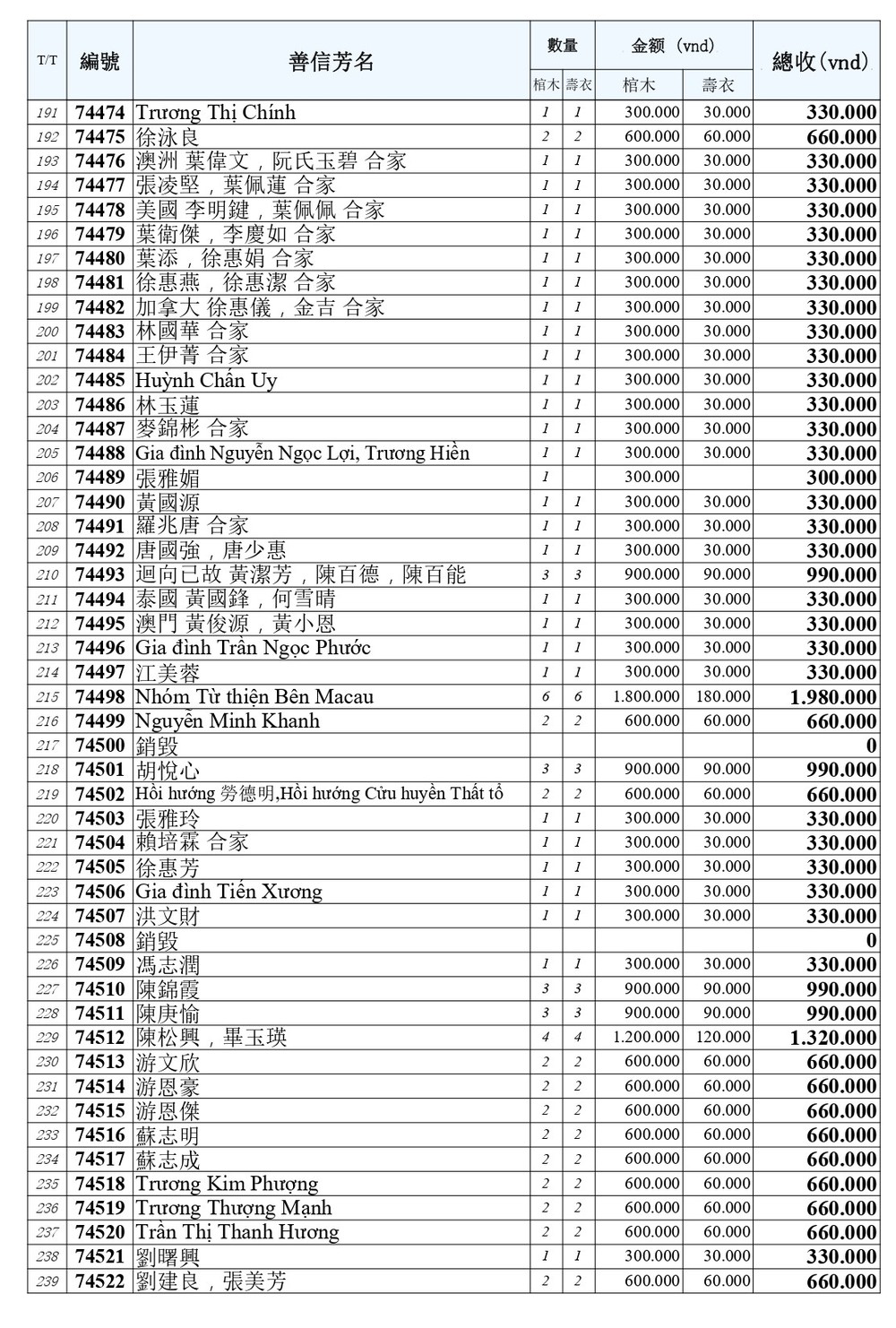 BOI DUC 10_page-0005.jpg