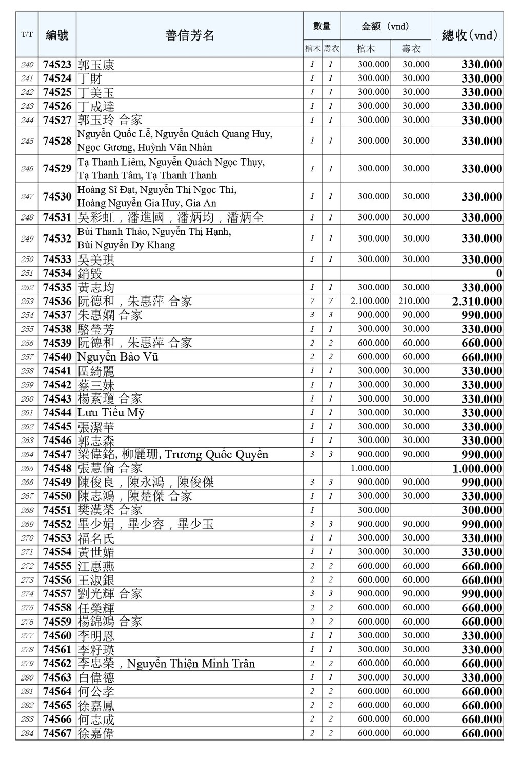 BOI DUC 10_page-0006.jpg