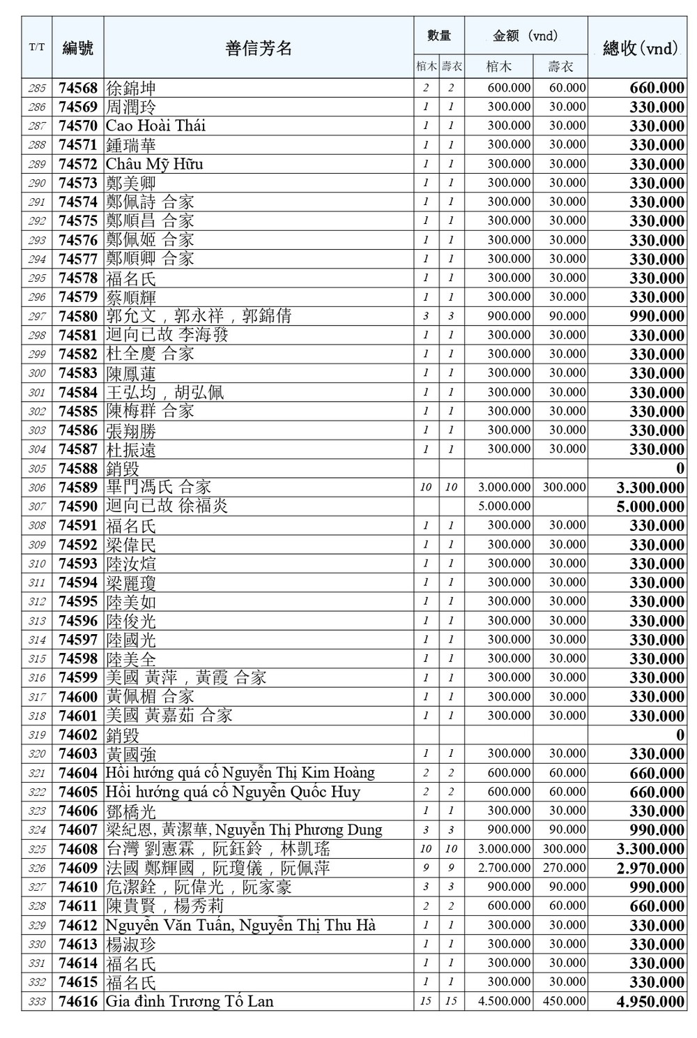 BOI DUC 10_page-0007.jpg