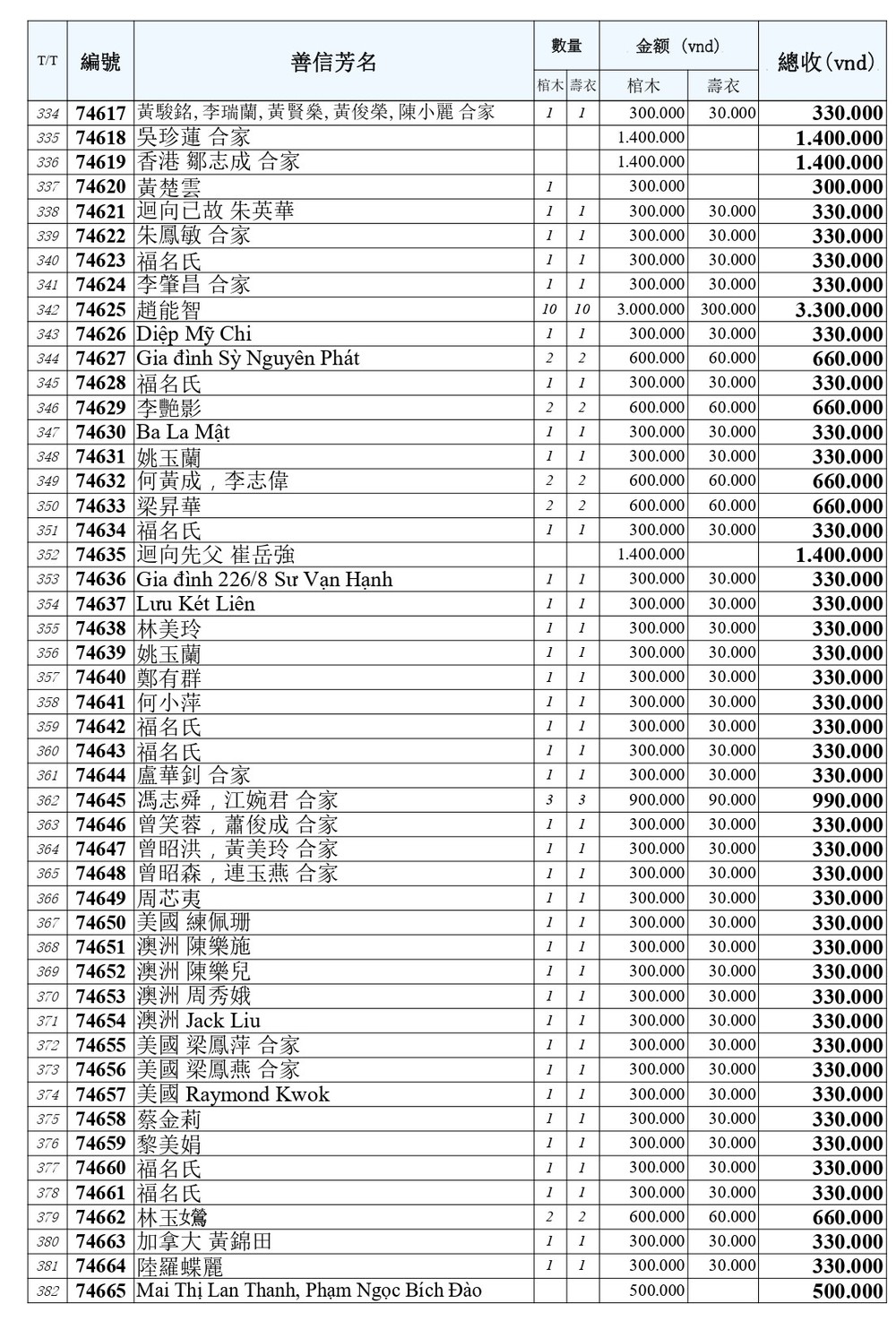 BOI DUC 10_page-0008.jpg