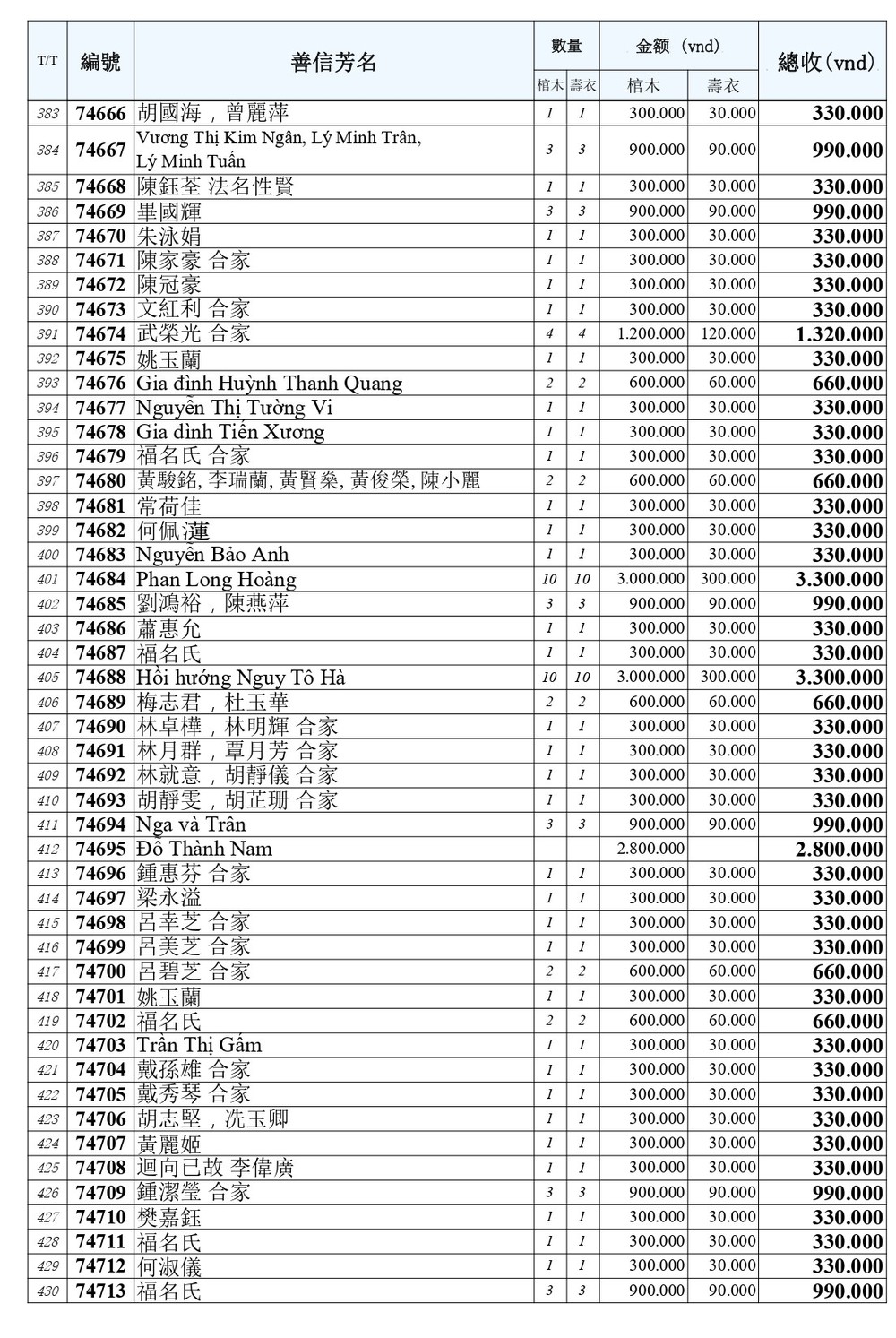 BOI DUC 10_page-0009.jpg