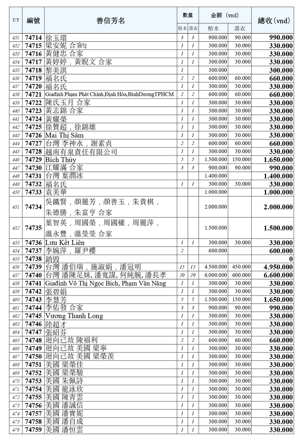 BOI DUC 10_page-0010.jpg