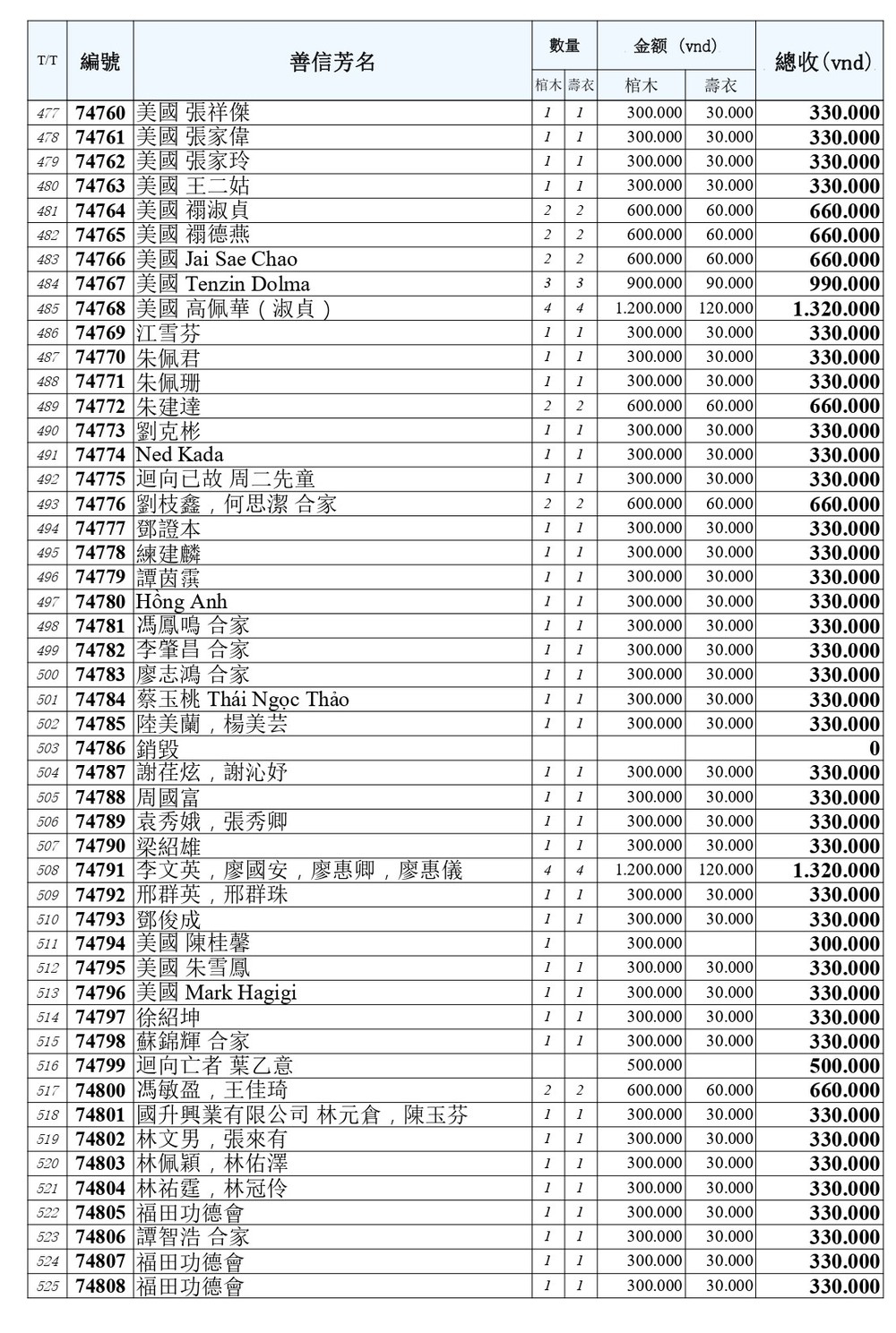 BOI DUC 10_page-0011.jpg