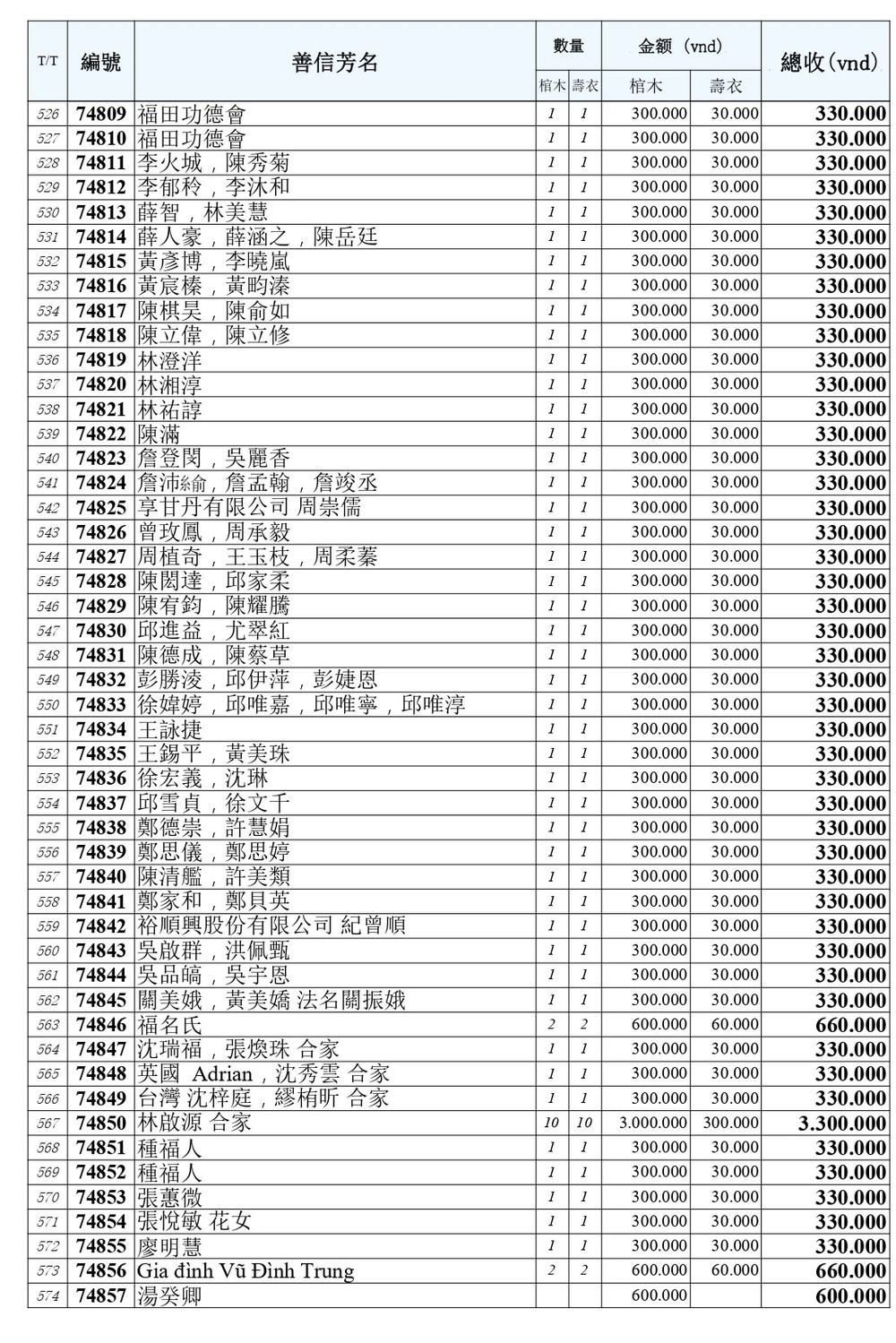 BOI DUC 10_page-0012.jpg