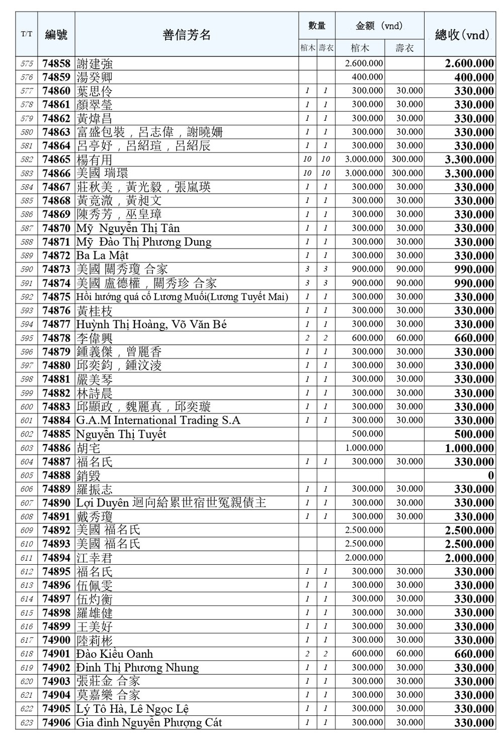 BOI DUC 10_page-0013.jpg