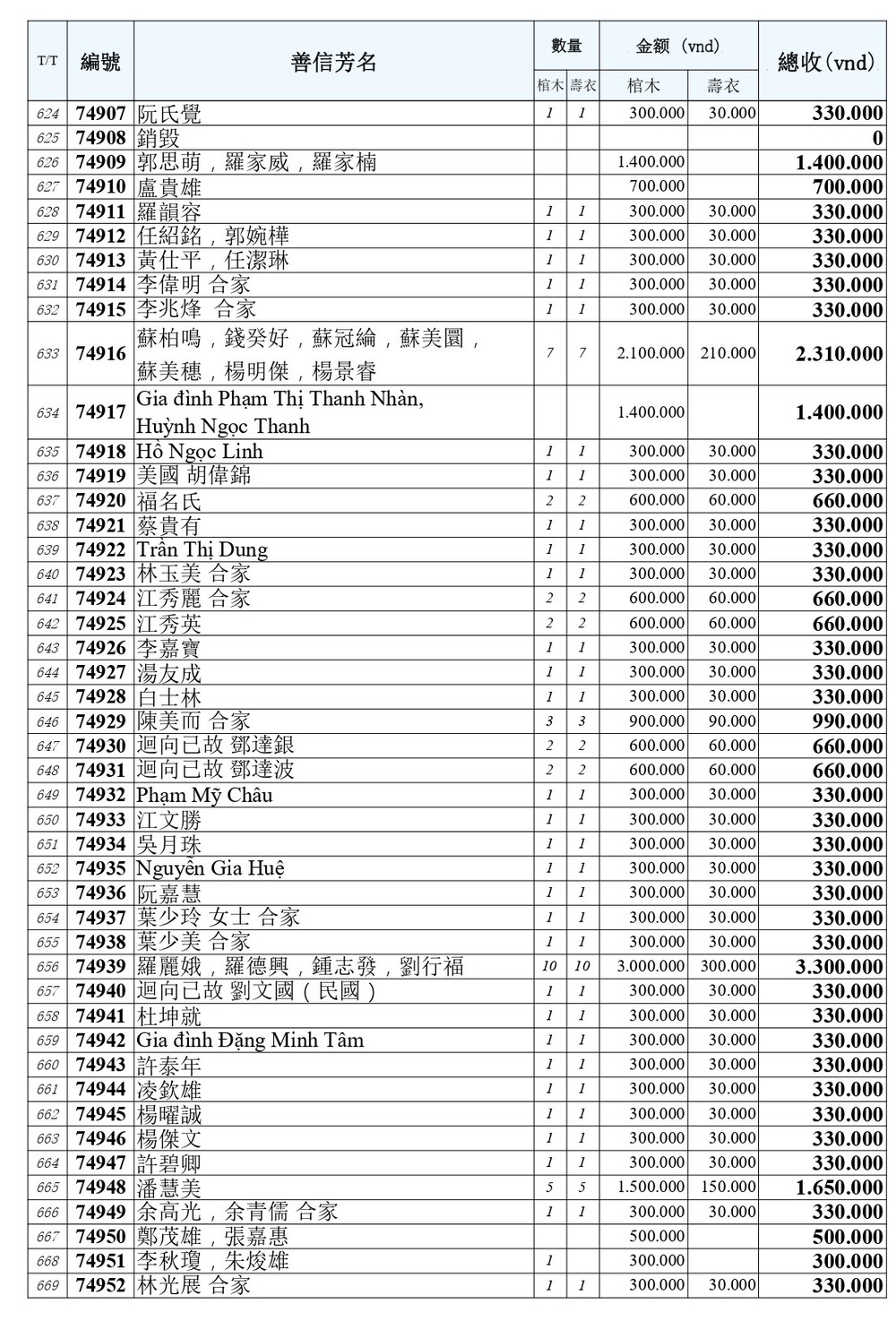 BOI DUC 10_page-0014.jpg