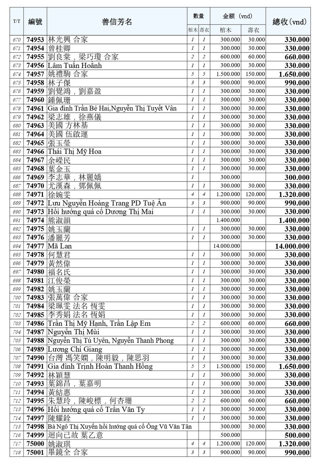 BOI DUC 10_page-0015.jpg