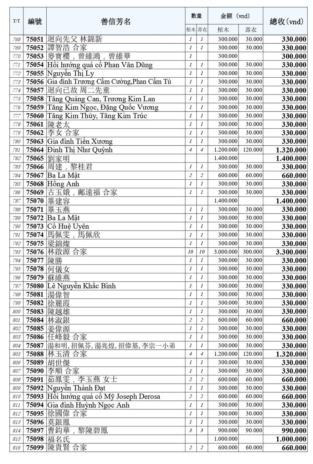 BOI DUC 10_page-0017.jpg