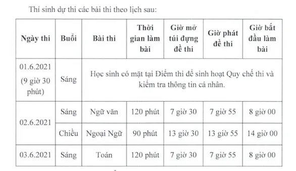 TPHCM “chốt” lịch thi tuyển sinh vào lớp 10 năm học 2021-2022 ảnh 1