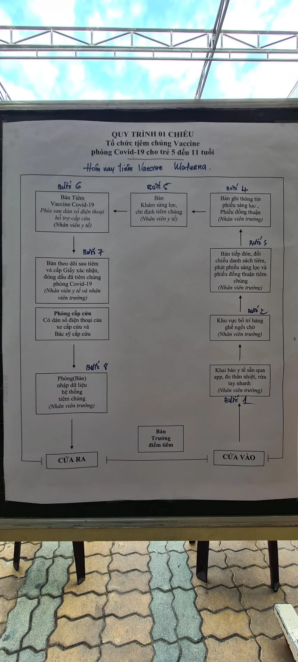 TPHCM: Ngày đầu triển khai tiêm vaccine Covid-19 cho học sinh tiểu học ảnh 3