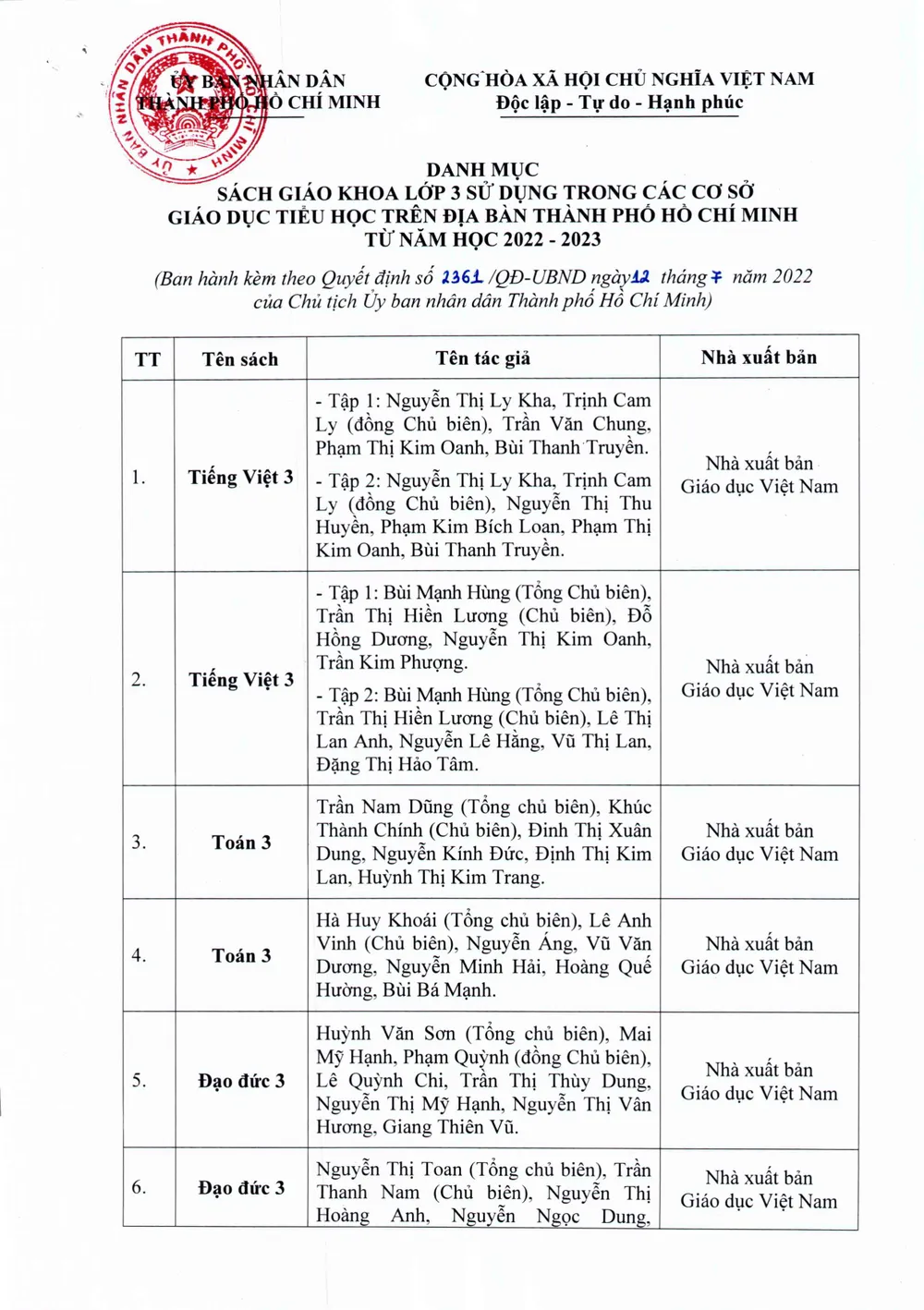 TPHCM phê duyệt danh mục sách giáo khoa lớp 3 năm học 2022-2023 ảnh 2