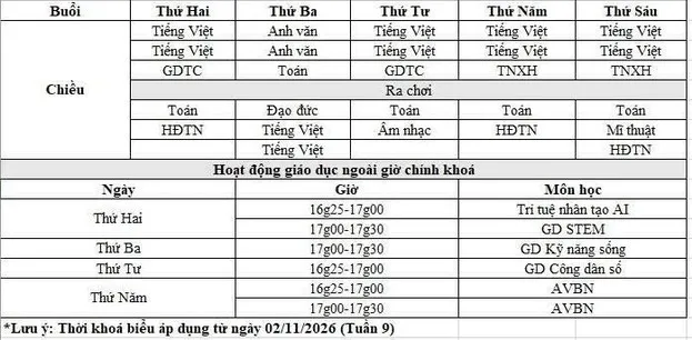Thời khóa biểu được áp dụng từ ngày 2-11 của một lớp học Trường Tiểu học Hà Huy Giáp (phường An Phú Đông)