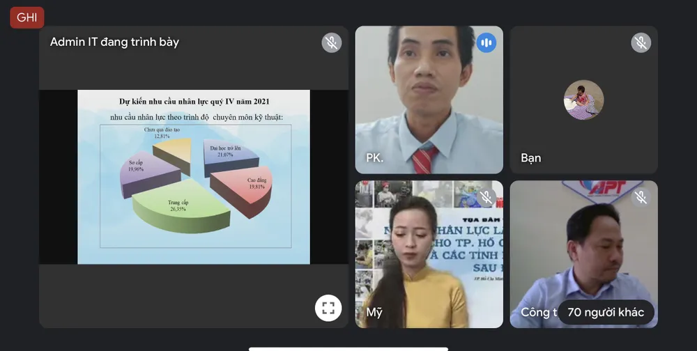Thiếu hụt lao động sau dịch Covid-19 ảnh 1