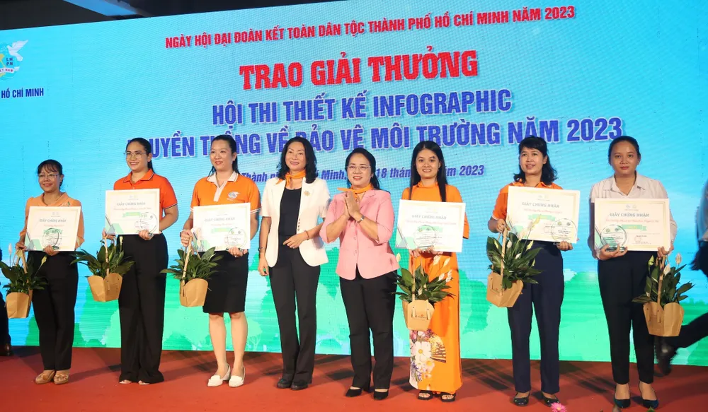 Chủ tịch Ủy ban MTTQ Việt Nam TPHCM Trần Kim Yến trao giải cho các tác phẩm đạt giải tại Hội thi “Thiết kế infographic truyền thông về bảo vệ môi trường”
