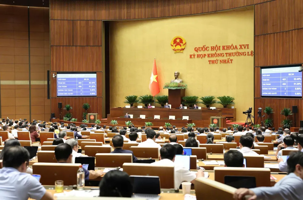 Gỡ điểm nghẽn mở đường phát triển