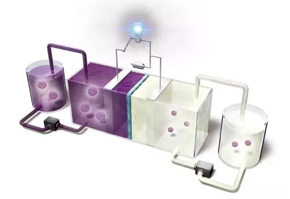 贫铀可转化为充电池使用