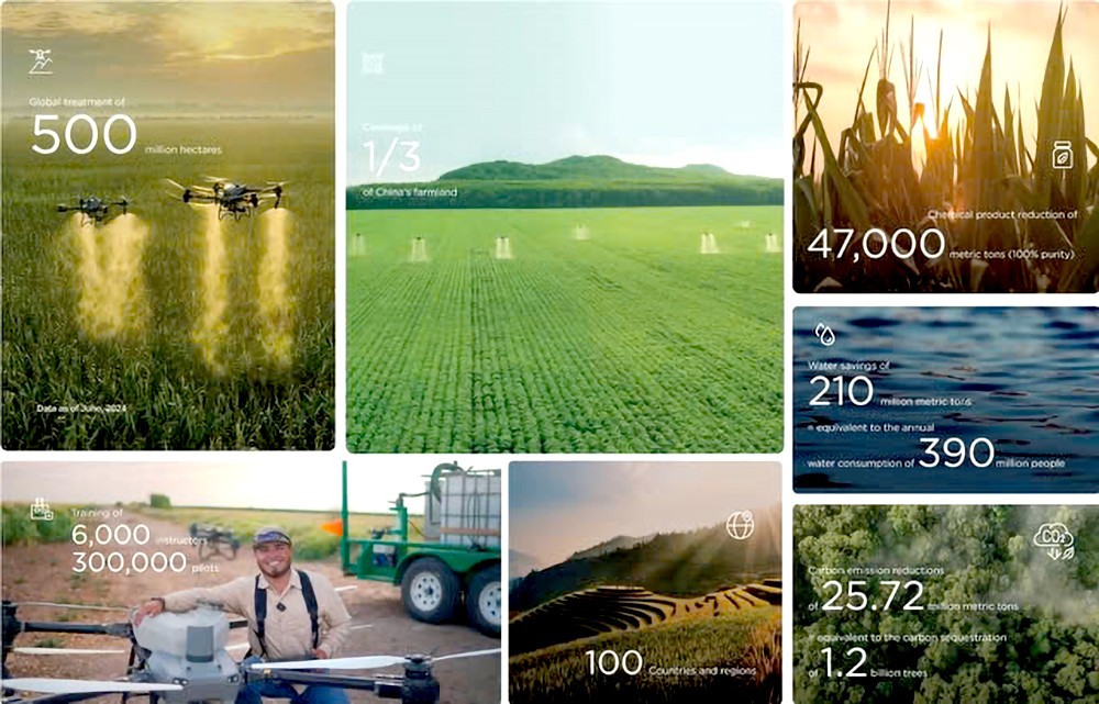 无人机在世界各地的农业领域有着广泛应用。