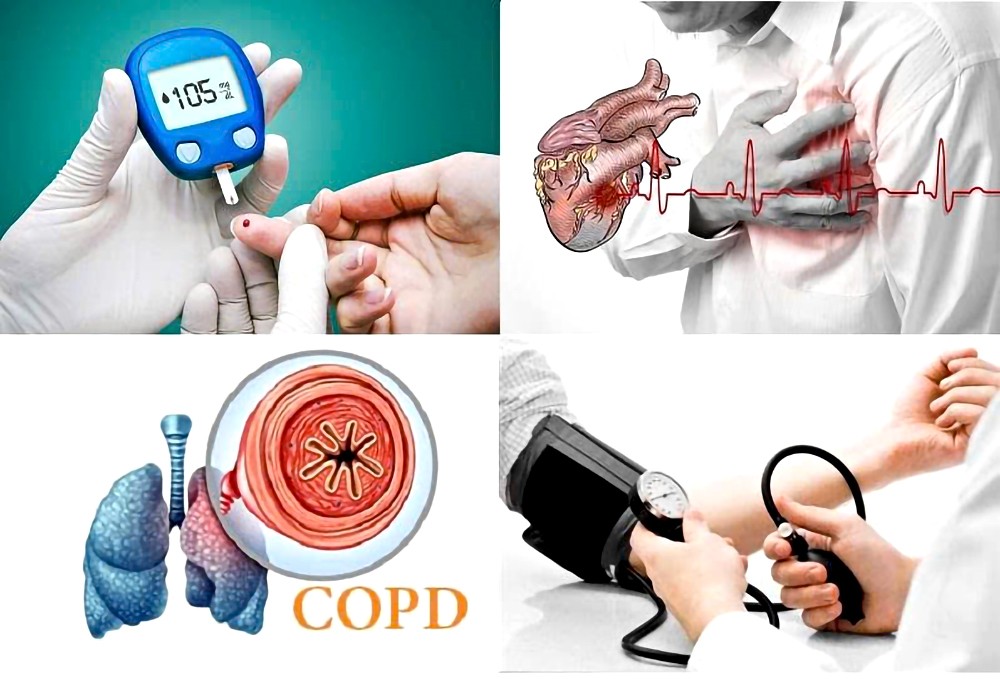 当今在我国，心血管疾病、慢性呼吸系统疾病、癌症和糖尿病是值得警惕的非传染性疾病……