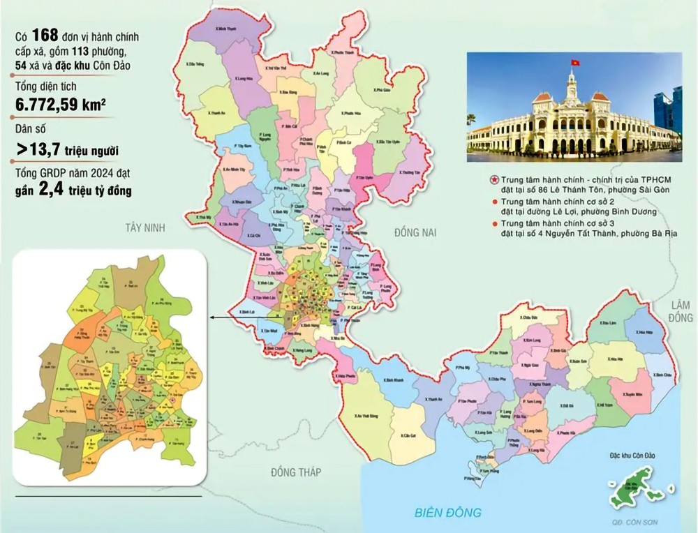 越南地位 胡志明市优势