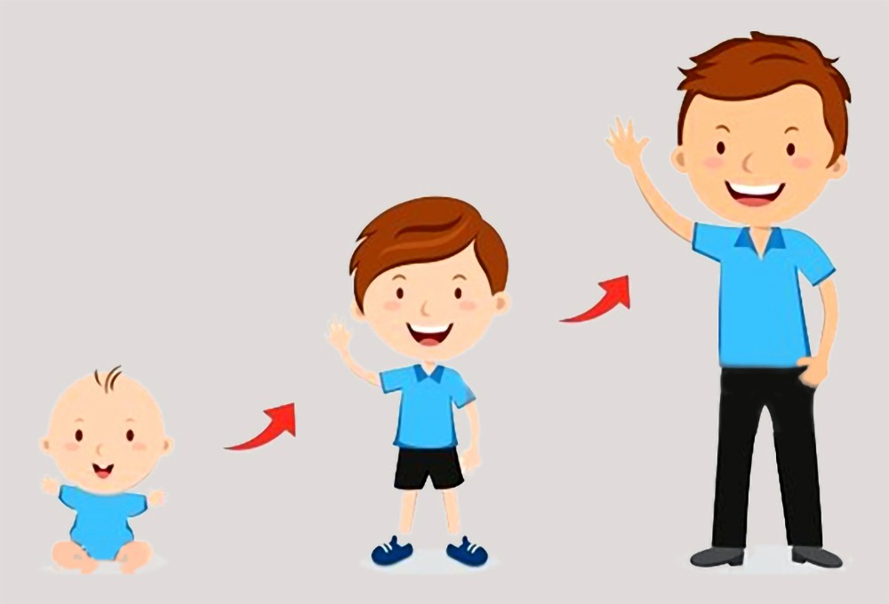 只要我快快长大