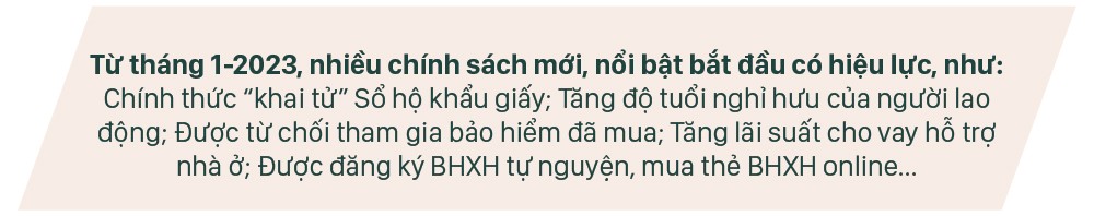 Những chính sách nổi bật, có hiệu lực từ tháng 1-2023 ảnh 2