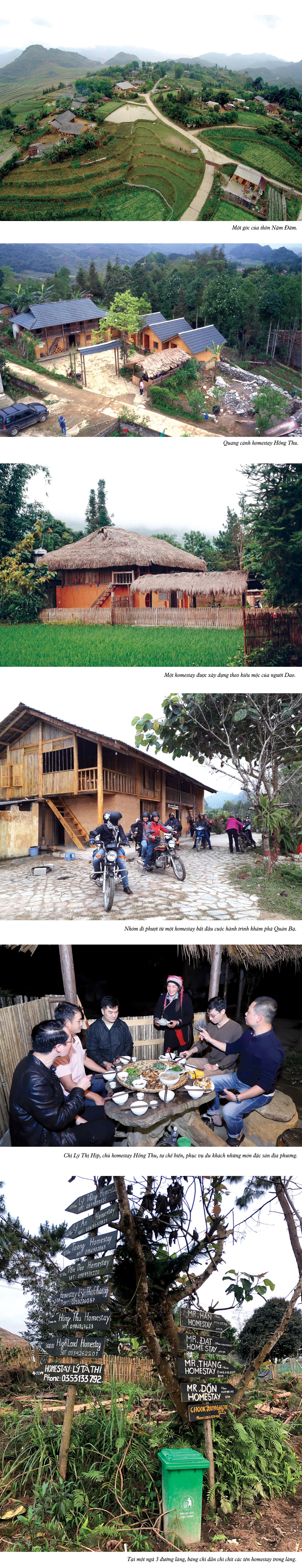 Làng homestay ở Nậm Đăm ảnh 1