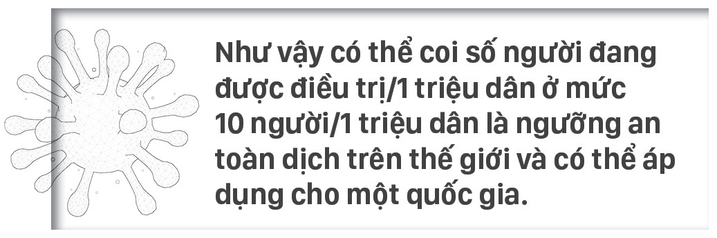 Đại dịch Covid-19 (2020 - 2022) - Khủng hoảng toàn cầu và thời cơ chuyển giai đoạn phát triển có tính chiến lược của Việt Nam ảnh 6