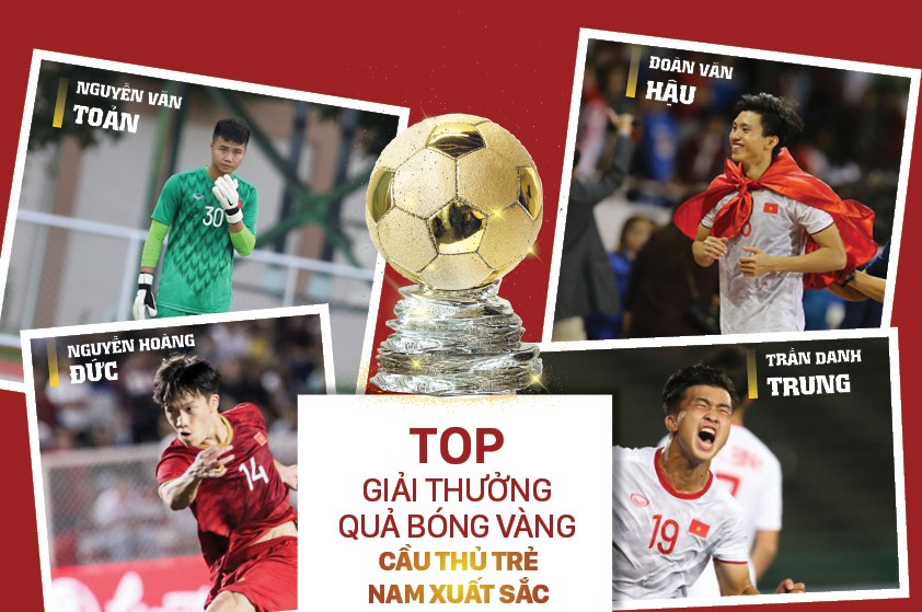 Danh sách rút gọn Giải thưởng Quả bóng vàng Việt Nam 2019 ảnh 4