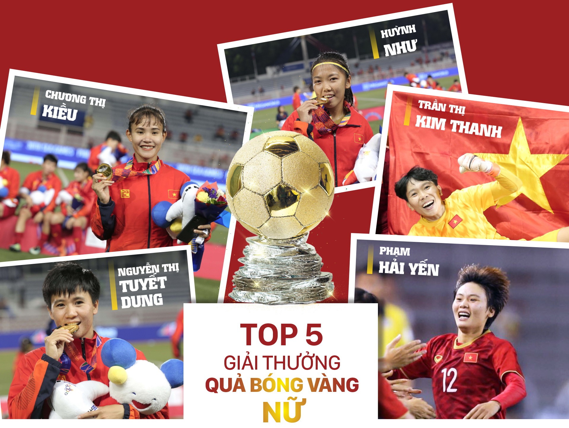 Danh sách rút gọn Giải thưởng Quả bóng vàng Việt Nam 2019 ảnh 2