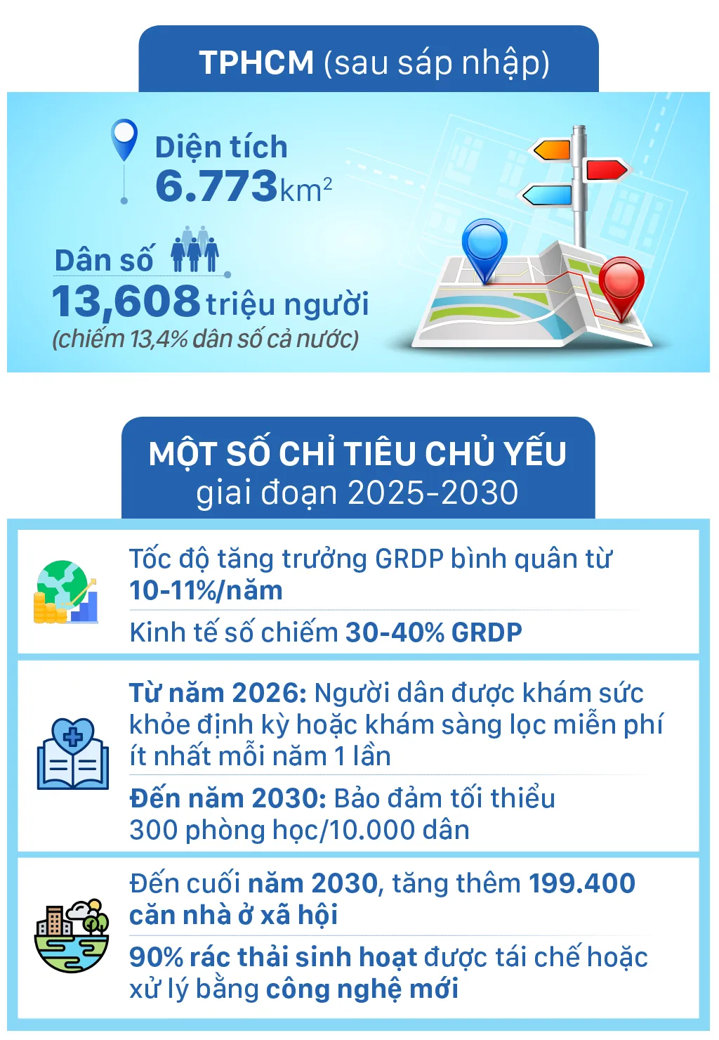 Bi thu Tran Luu Quang- kien tao TPHCM-info.jpg