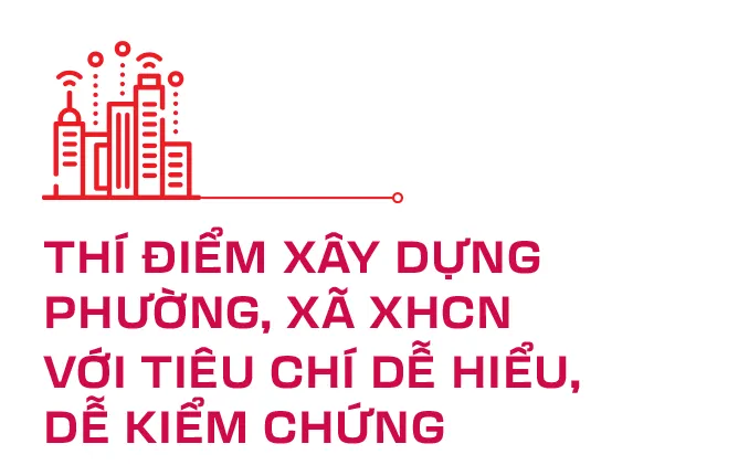 TPHCM -thi diem xay dung phuong xa-stit-2-2.jpg