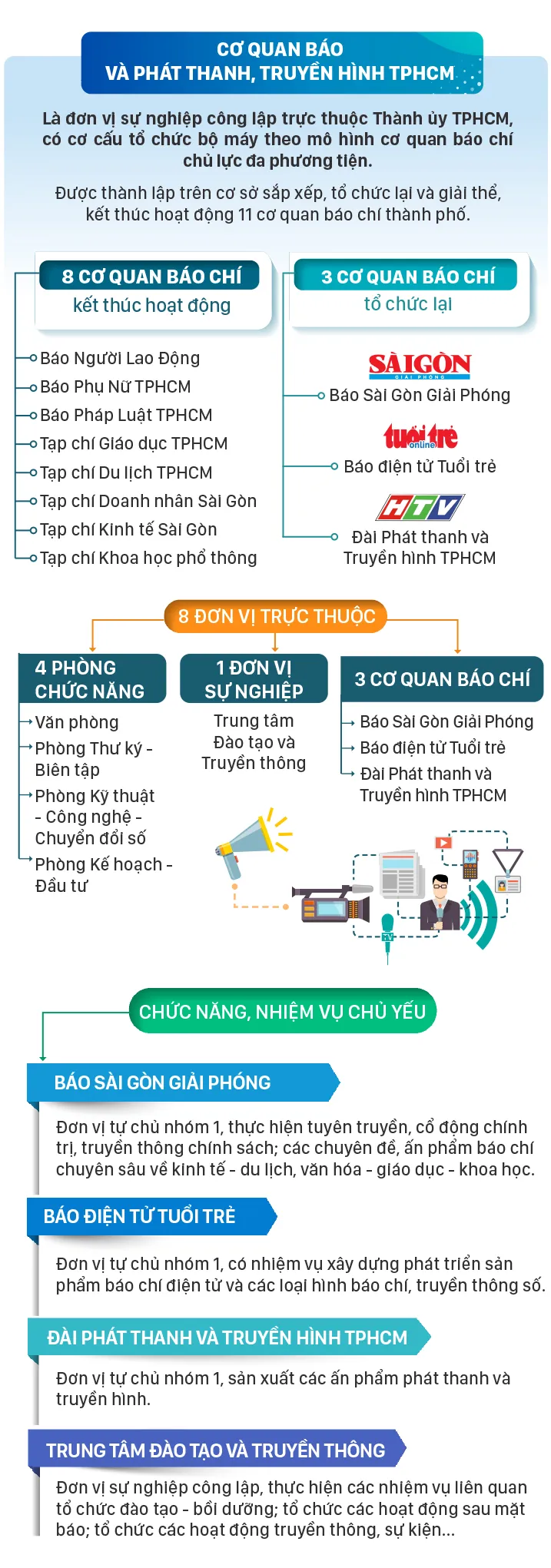Ngay 2-7-1.jpg