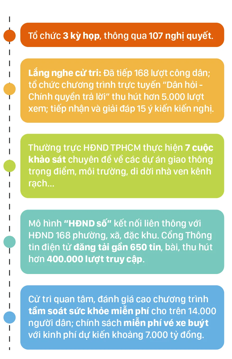 Ky hop thu 3-HDND-info.jpg