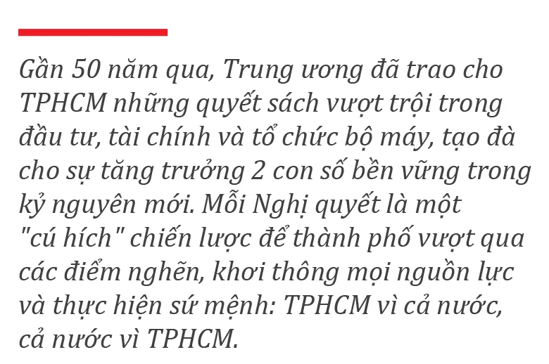 sapo-TPHCM.jpg
