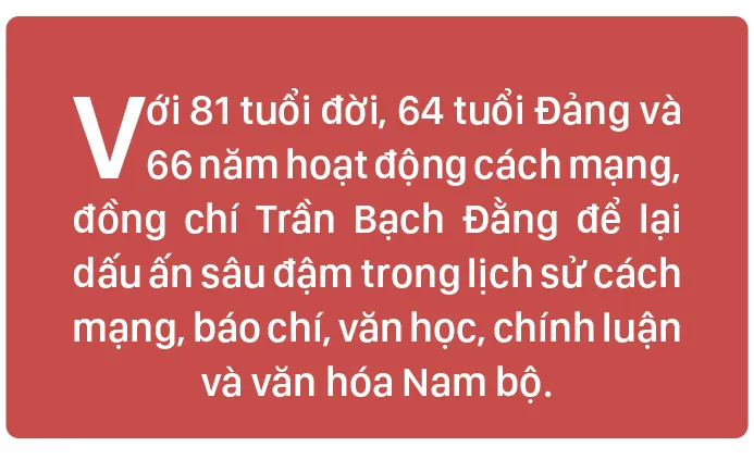Tran Bach Dang-box.jpg
