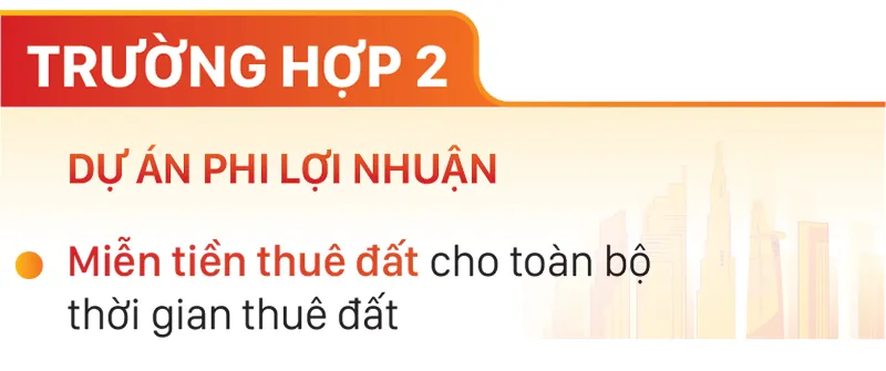 mien-thue-dat-tại-tphcm-8.jpg