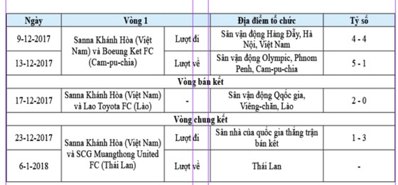 Toyota không ngừng làm phong phú đời sống tinh thần, gắn kết đam mê… ảnh 1
