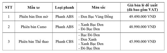 Honda Việt Nam ra mắt Winner X hoàn toàn mới ảnh 5