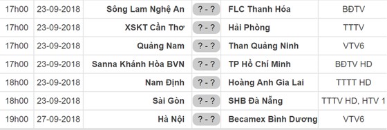 Lịch vòng 24 Nuti Cafe V.League 2018: Nam Định tiếp HAGL, Sài Gòn gặp SHB Đà Nẵng ảnh 1