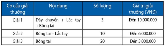 Chào năm mới 2019 cùng chương trình quà tặng may mắn khi mua Kia Morning ảnh 1