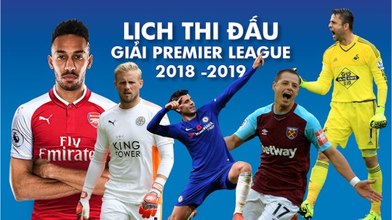 Lịch thi đấu giải Ngoại hạng Anh, từ vòng 5 đến vòng 10, tăng bạn đọc ảnh 1