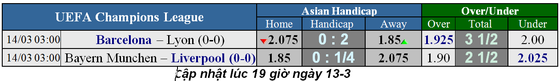 Lịch thi đấu bóng đá Champions League, vòng 1/8 ngày 12-3 ảnh 1