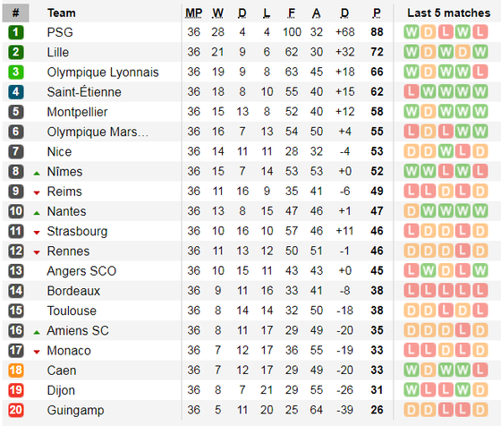 Lịch thi đấu La Liga và Serie A, ngày 18-5 ảnh 16